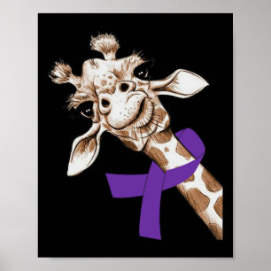 Awareness 2 poster