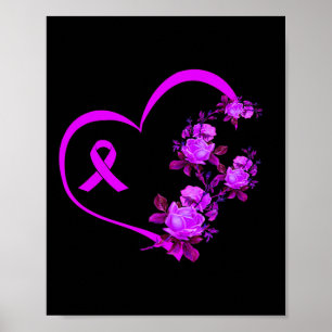 Awareness 5 poster