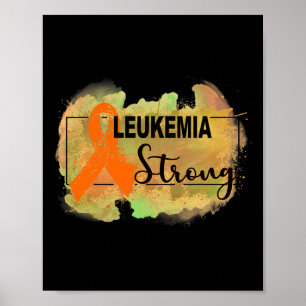 Awareness 5  poster