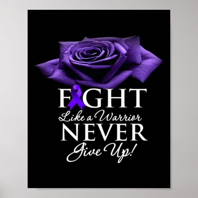 Awareness 7  poster (Front)