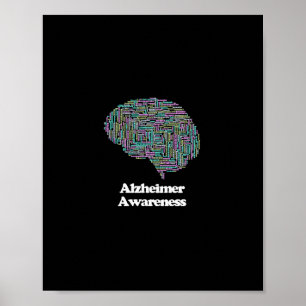 Awareness Brain Dementia Word Cloud Poster