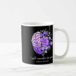 Awareness coffee mug