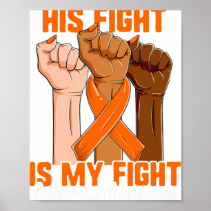 Awareness For Women Poster