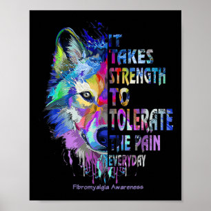 Awareness It Takes To Tolerate The Pain 1 Poster