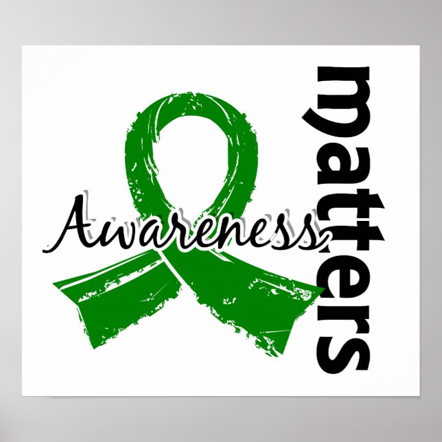 Awareness Matters 7 Mental Health Poster (Front)