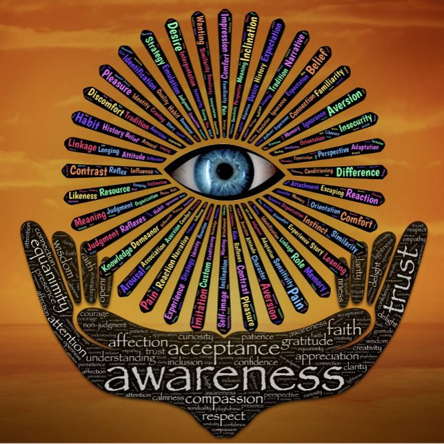 Awareness Minds Eye Inspirational Word Art   Cushion (Creator Uploaded)