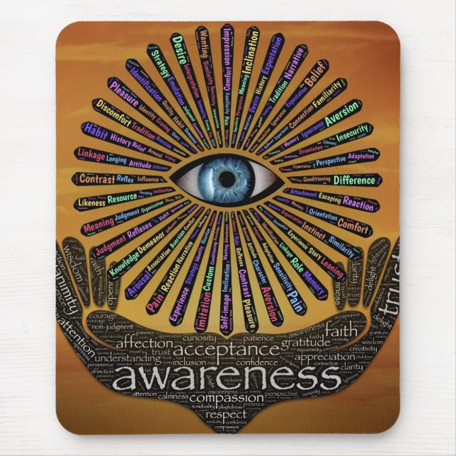 Awareness Minds Eye Inspirational Word Art   Mouse Pad (Front)