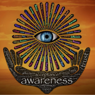 Awareness Minds Eye Inspirational Word Art Poster