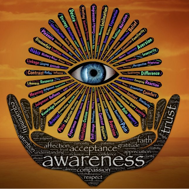 Awareness Minds Eye Inspirational Word Art   Poster (Creator Uploaded)