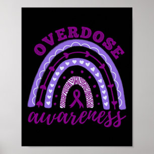 Awareness Month Rainbow Poster