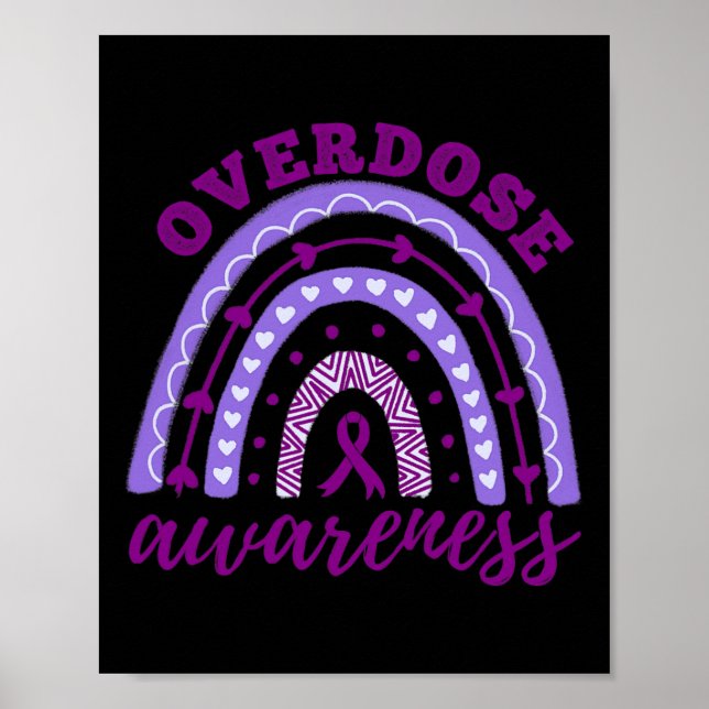 Awareness Month Rainbow  Poster (Front)