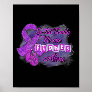 Awareness  poster