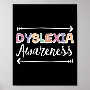 Awareness Reading Disorder Disability Spelling Poster