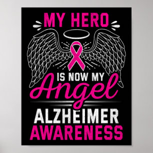 Awarneness Dementia Care  Poster