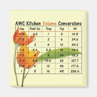 AWC Kitchen Magnet - Volume