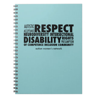 AWN Word Cloud Notebook