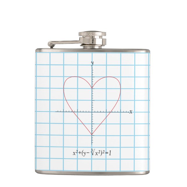 Axes Heart Hip Flask (Front)