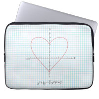Axes Heart
