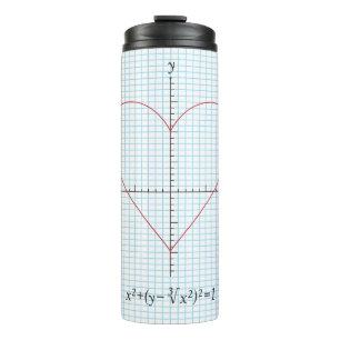 Axes Heart Thermal Tumbler