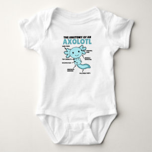 Axolotl Explanation Anatomy Of An Axolotl Baby Bodysuit