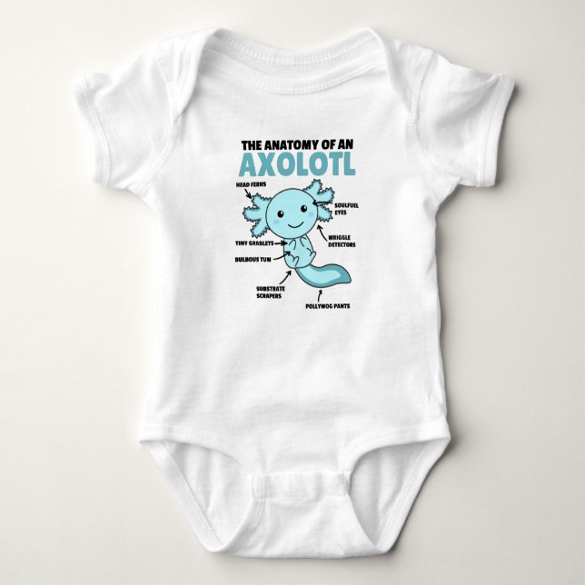 Axolotl Explanation Anatomy Of An Axolotl Baby Bodysuit (Front)