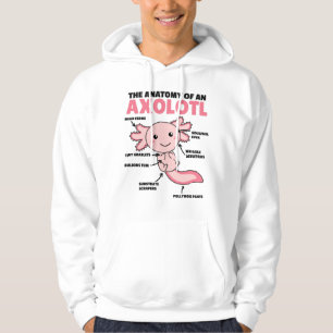 Axolotl Explanation Anatomy Of An Axolotl Hoodie