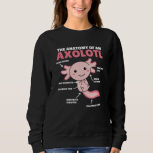 Axolotl Explanation Anatomy Of An Axolotl Sweatshirt