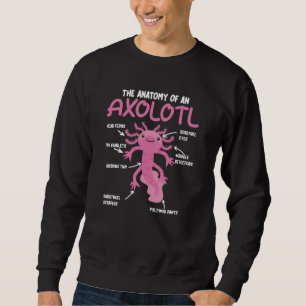 Axolotl Explanation Anatomy Of An Axolotl Sweatshirt