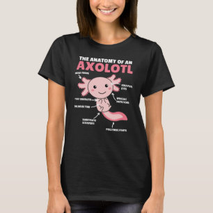 Axolotl Explanation Anatomy Of An Axolotl T-Shirt