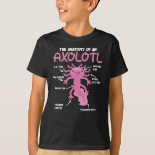 Axolotl Explanation Anatomy Of An Axolotl T-Shirt