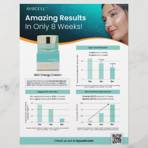 Ayucell Skin Energy Moisturising Cream Sell Sheet