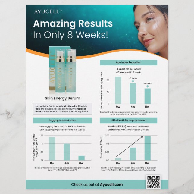 Ayucell Skin Energy Serum Sell Sheet (Front)