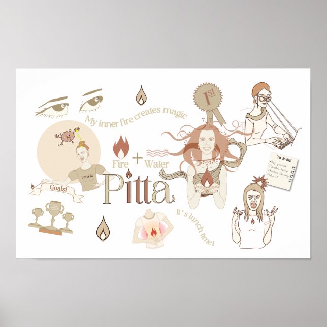 Ayurveda Pitta Dosha Poster (Front)