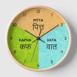Ayurvedic Clock - Ayurveda Body Dosha Time Hours