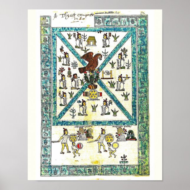 Aztec Art Codex Mendoza Cover copy,  Middle Ages Poster (Front)