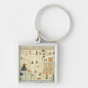 Aztec Mexico Valley 2 Key Ring