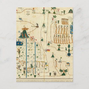 Aztec Mexico Valley 2 Postcard
