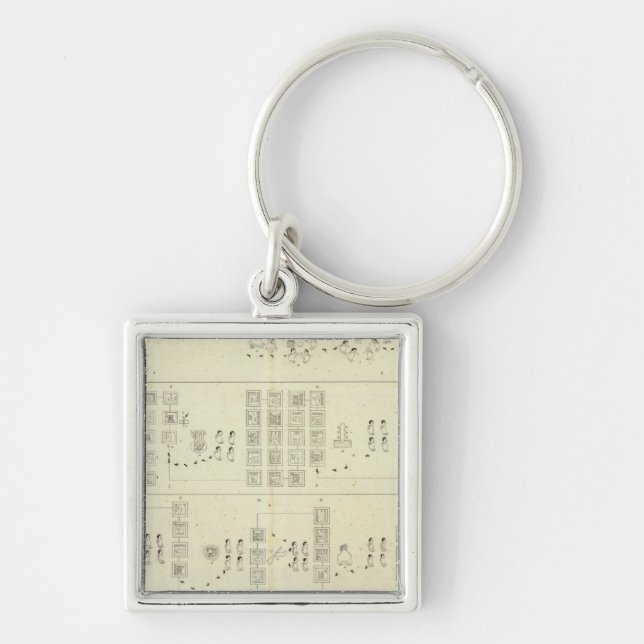 Aztec Mexico Valley Key Ring (Front)
