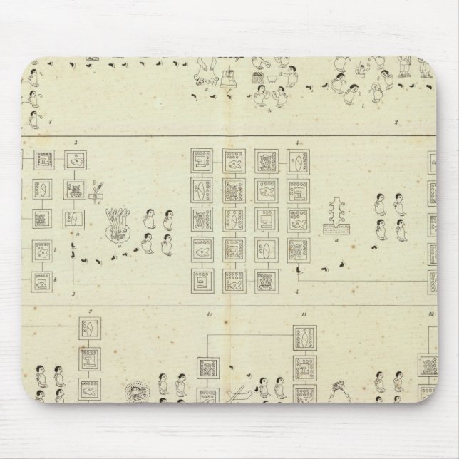 Aztec Mexico Valley Mouse Pad (Front)