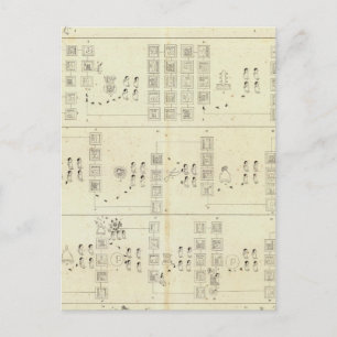 Aztec Mexico Valley Postcard