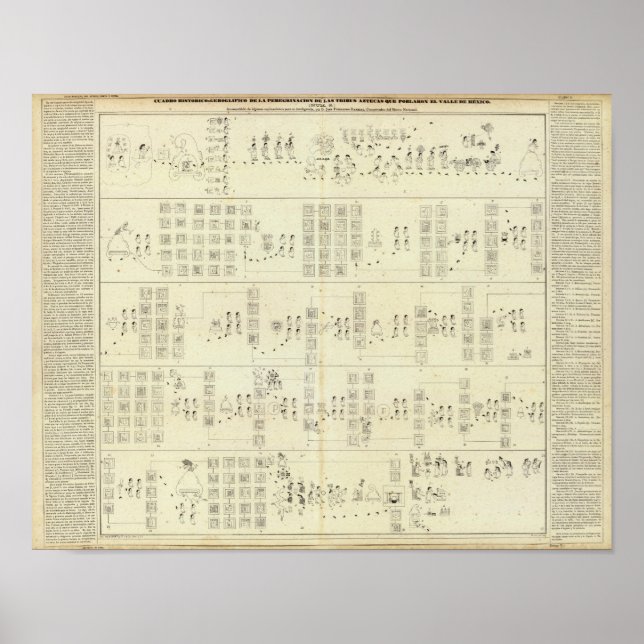 Aztec Mexico Valley Poster (Front)