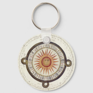 Aztec Sun Stone Key Ring