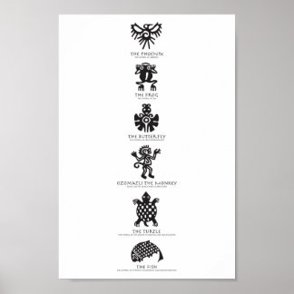 Aztec Symbols Poster
