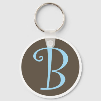 B Keychain.ai Key Ring