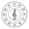 B&W Musical Circle of Fifths