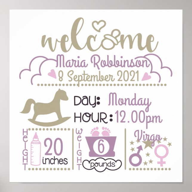 Baby Birth Chart poster  (Front)