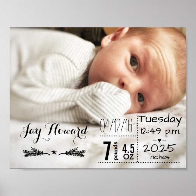 Baby Birth Stats Birth Record Keepsake Photo Poster (Front)