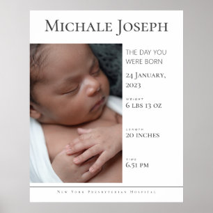 Baby Birth Stats Birth Stats Sign Newborn