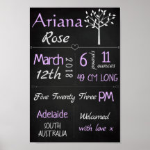 Baby Birth Stats Custom Wall Print – Purple Chalk