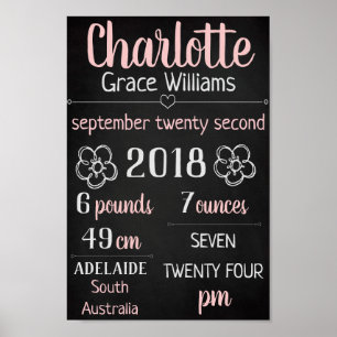 Baby Birth Stats Wall Print Poster – Pink Chalk